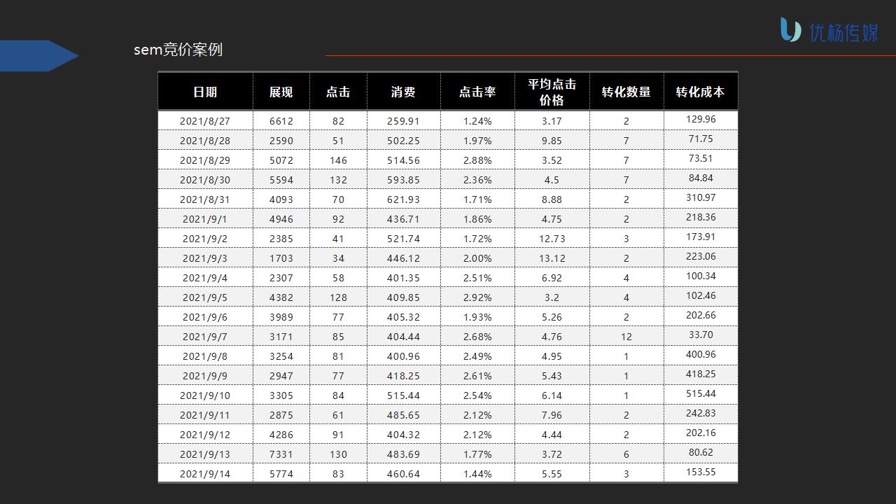 麗博櫥柜5